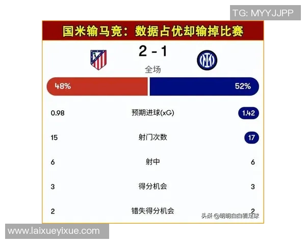 利物浦逆袭国米五球大胜赛后点评引发全场热议